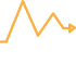 Account Usage