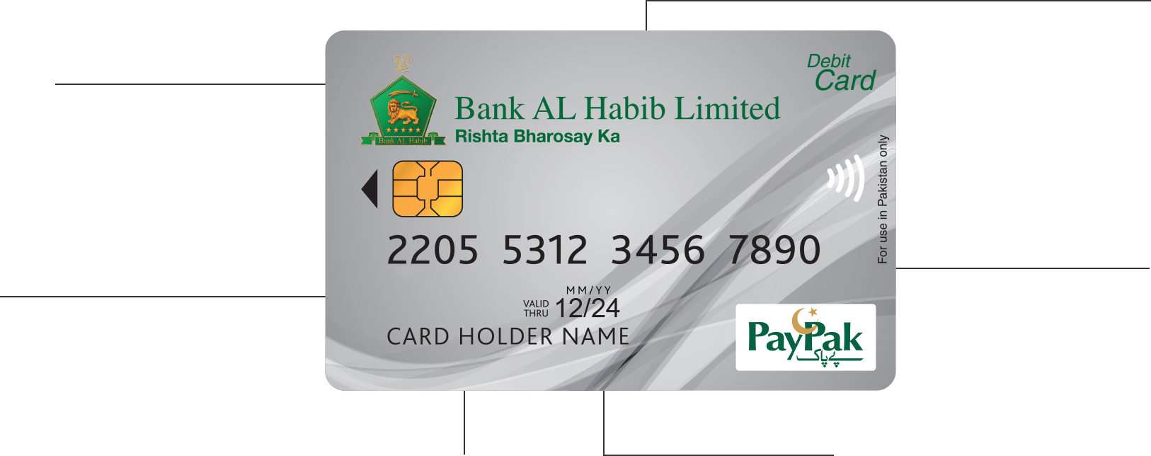 Bank Al Habib Debit Cards